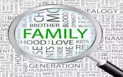 Ancestry